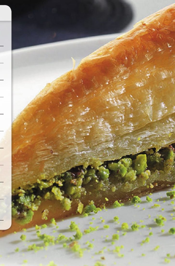 Fıstıklı Baklava